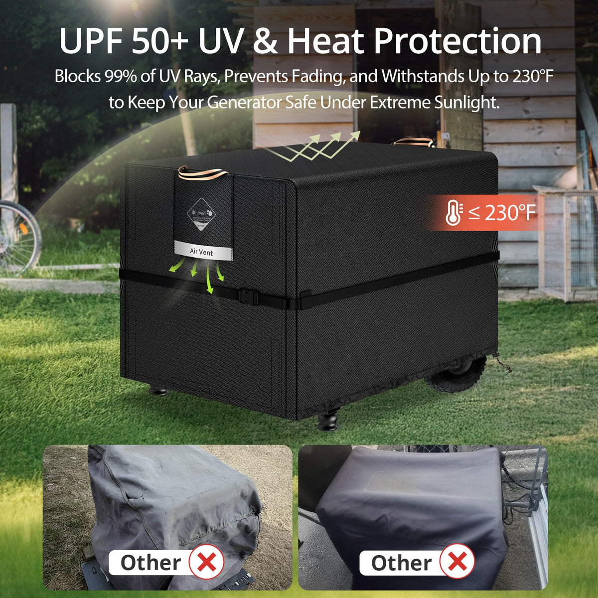 QH.HOME waterproof coating blocks rain, helping generator stay dry.