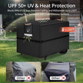 QH.HOME waterproof coating blocks rain, helping generator stay dry.