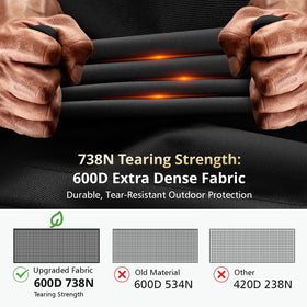 QH.HOME UPF50+ fade-resistant fabric keeps color vibrant after sun exposure.