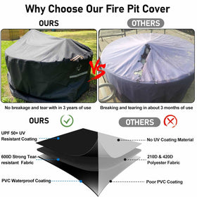 QH.HOME waterproof vinyl with PVC coating and heat-sealed tape blocks rain.
