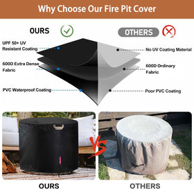 Waterproof vinyl with PVC coating keeps the pit dry after rain.