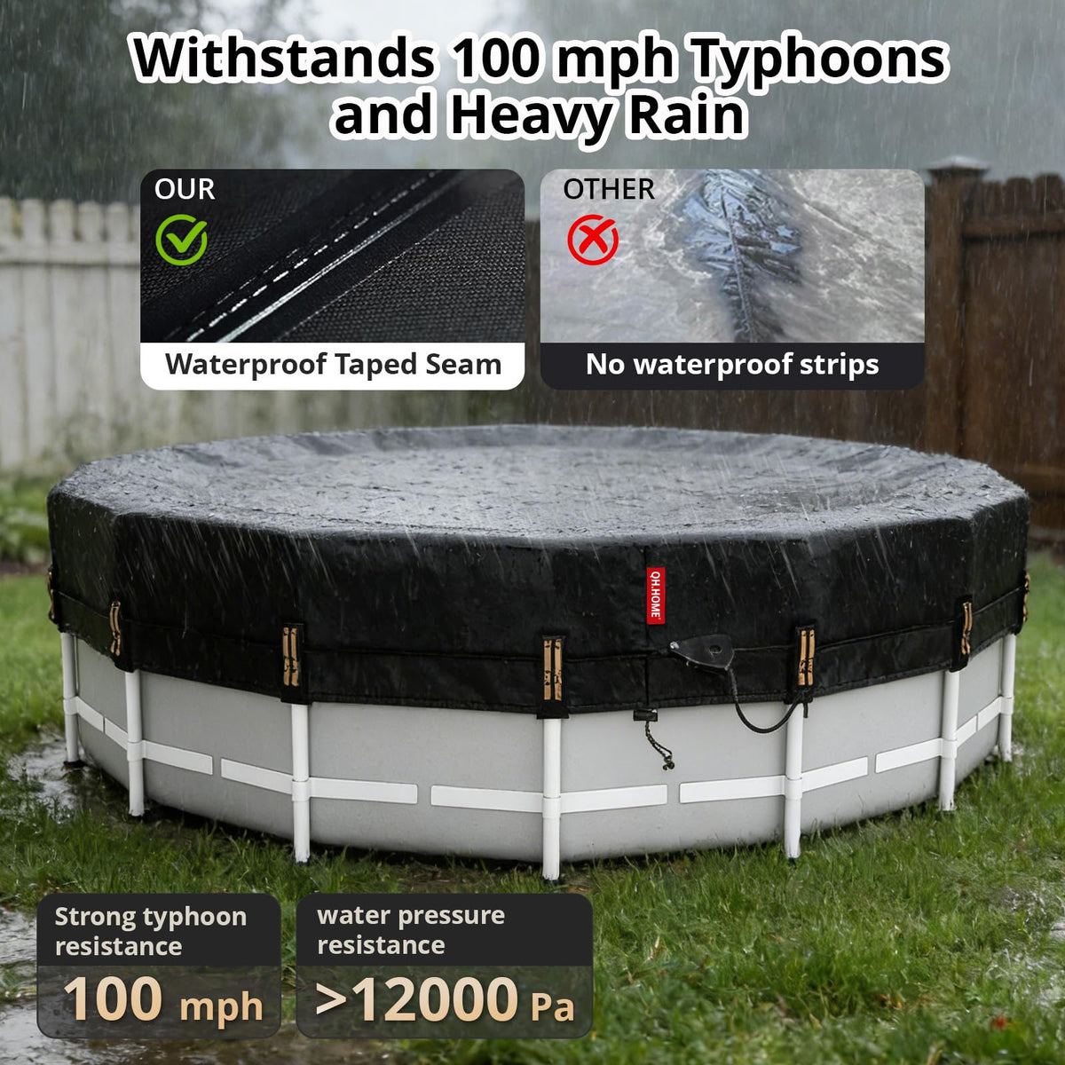 QH.HOME round pool cover with windproof design and weight rings for secure placement.