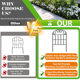 QIAOKAIYAN fence rust-resistant surface provides durable outdoor protection.