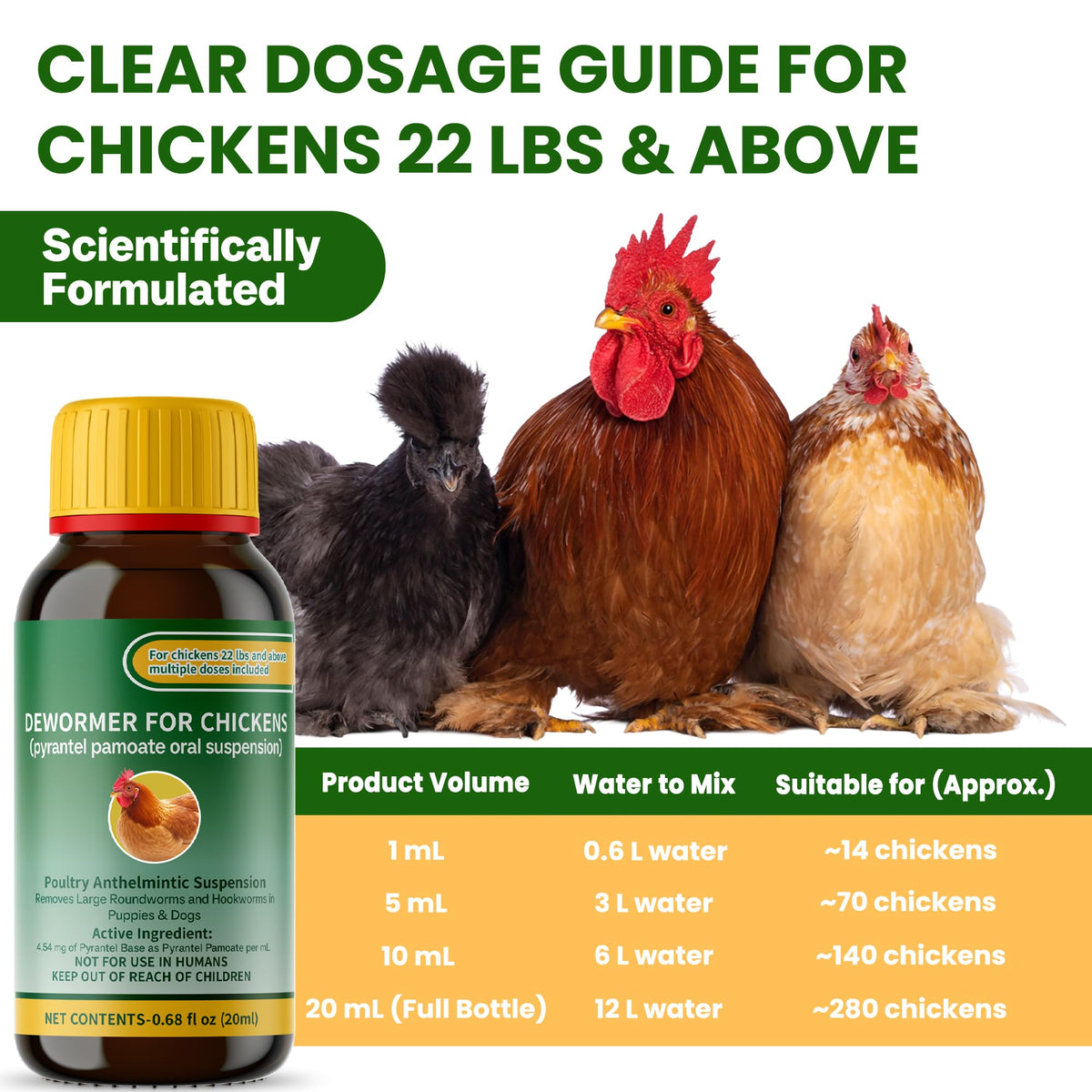 QIFEISHANKA for laying hens during egg withdrawal guidance.