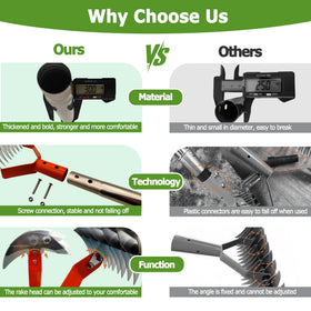 Qikstren Stand-up use dethatcher for comfortable lawn care