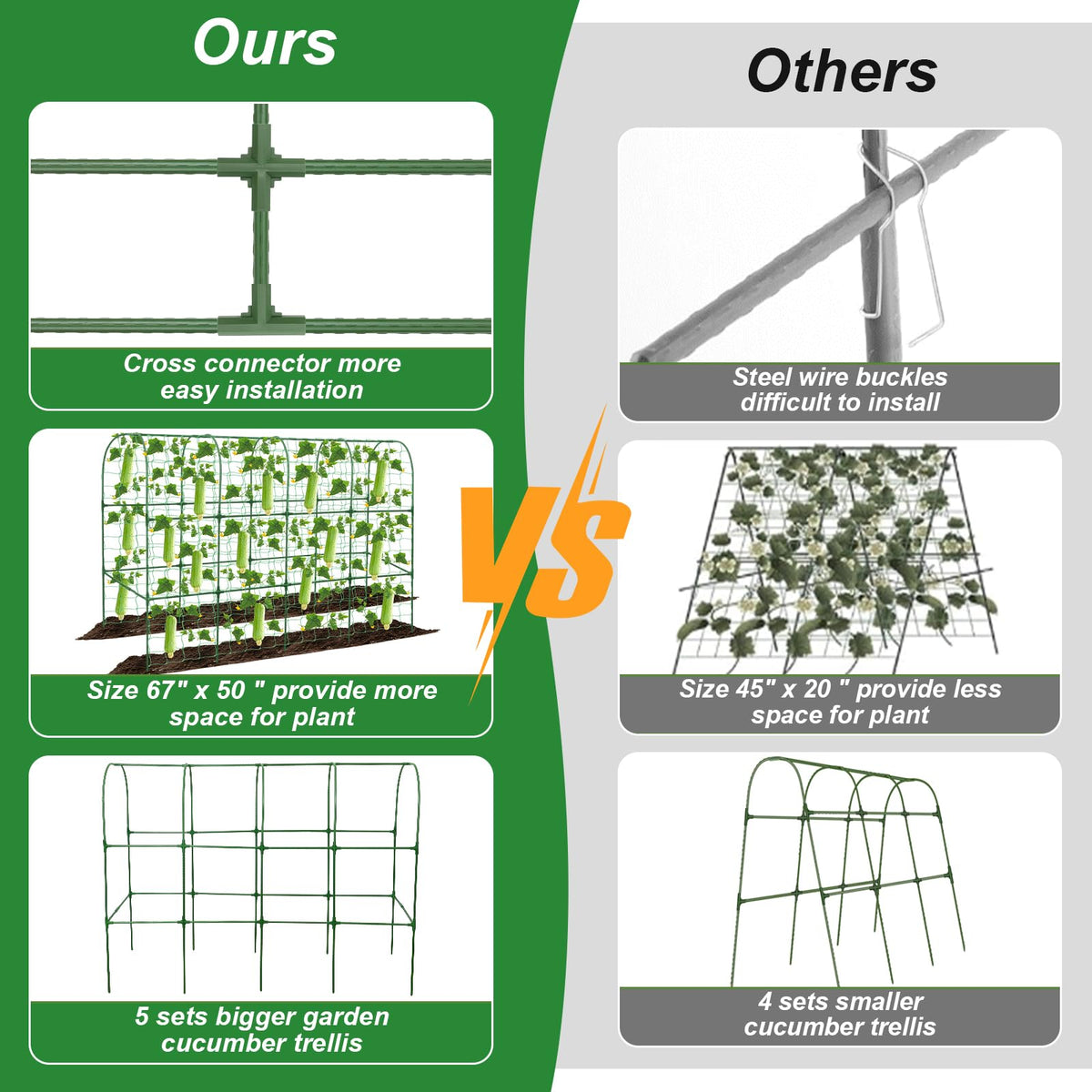 Qinzave trellis features a durable plastic-coated steel core