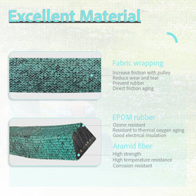 Qissiq drive belt featuring SBR and double cover for durability.