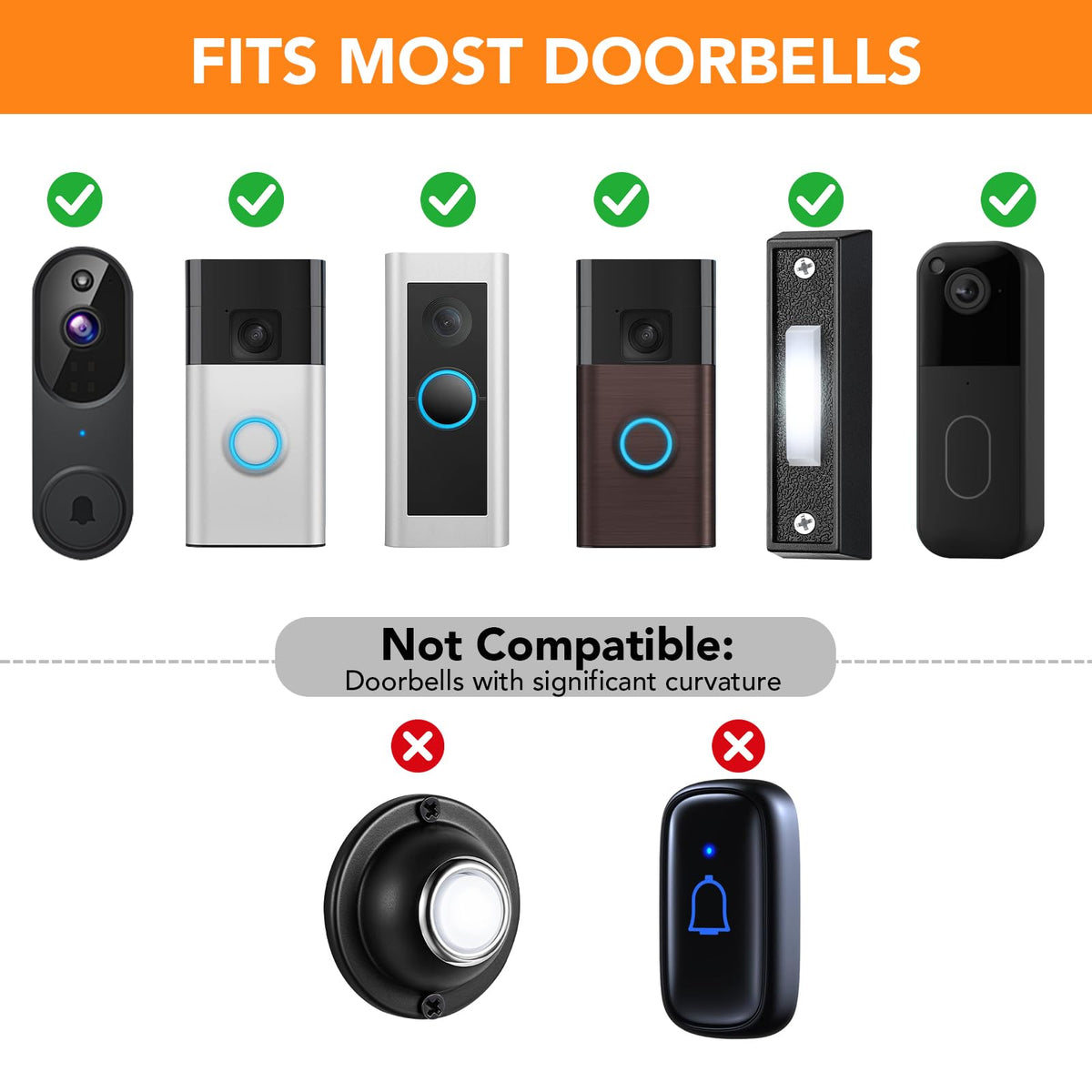 QKJCE doorbell cover installed on doorframe, ideal for homes and small offices