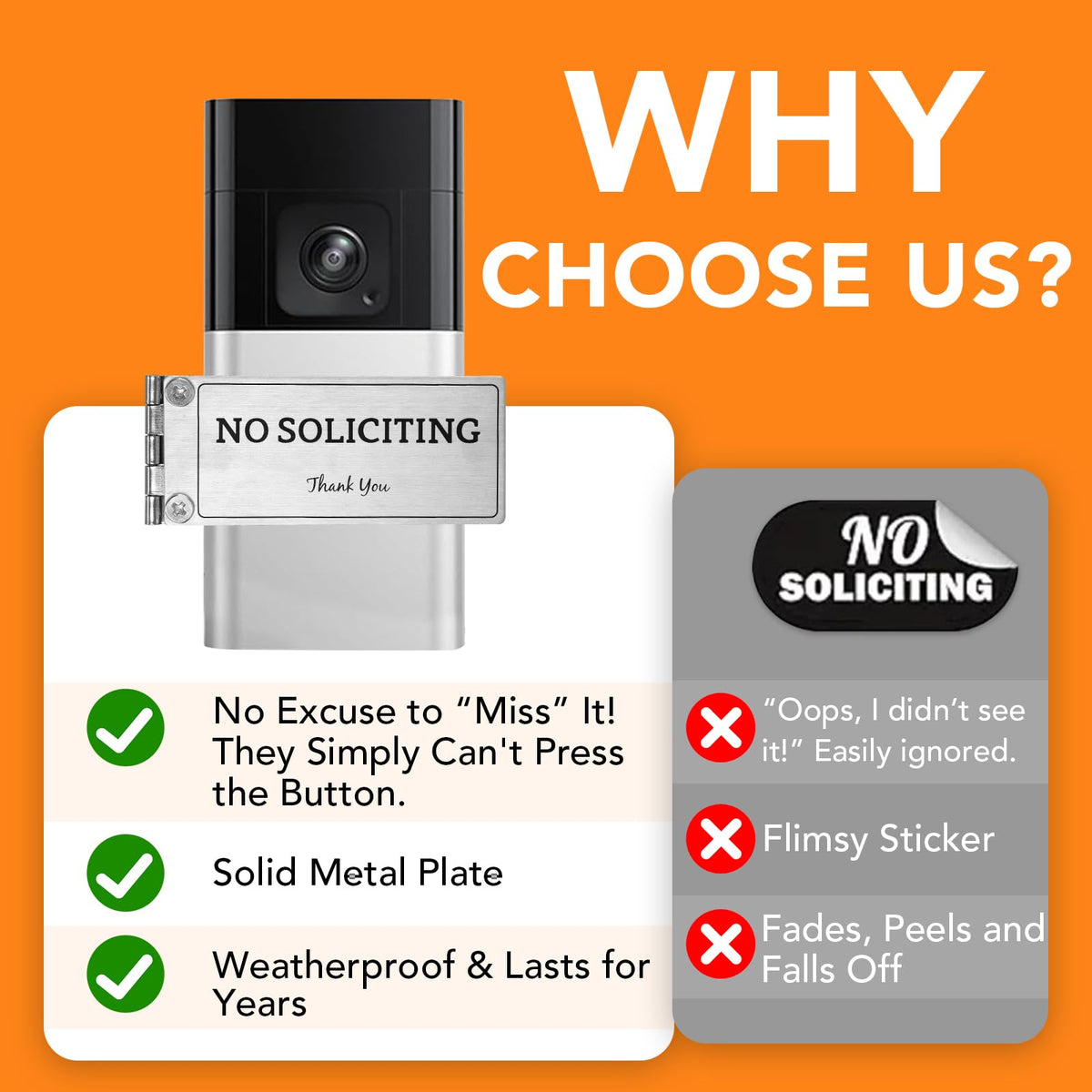 QKJCE doorbell cover no soliciting sign, right view, clearly visible message for visitors