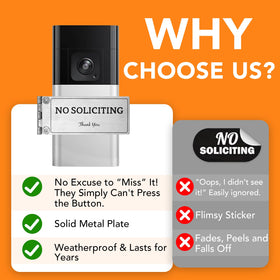 QKJCE doorbell cover no soliciting sign, right view, clearly visible message for visitors