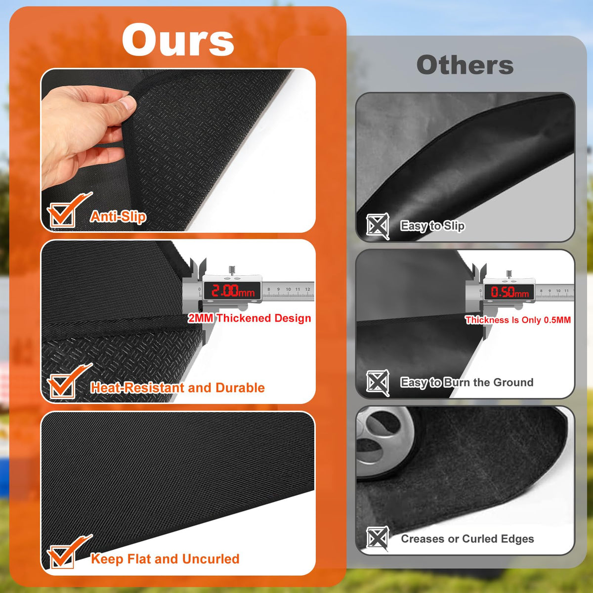 Qlazipse 2mm thick grill mat resists wear during grilling