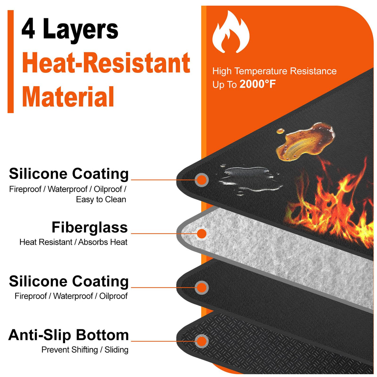 Qlazipse silicone anti-slip bottom keeps mat in place on patio