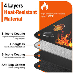 Qlazipse silicone anti-slip bottom keeps mat in place on patio