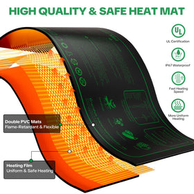 Qmioti humidity dome with adjustable vents maintains seed moisture