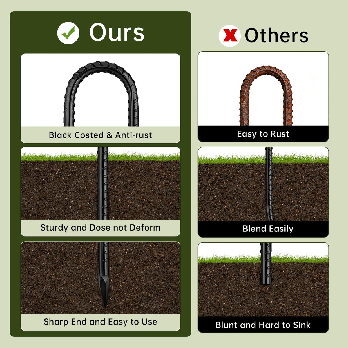 QNLONG heavy-duty ground anchor for turf and landscape fabric