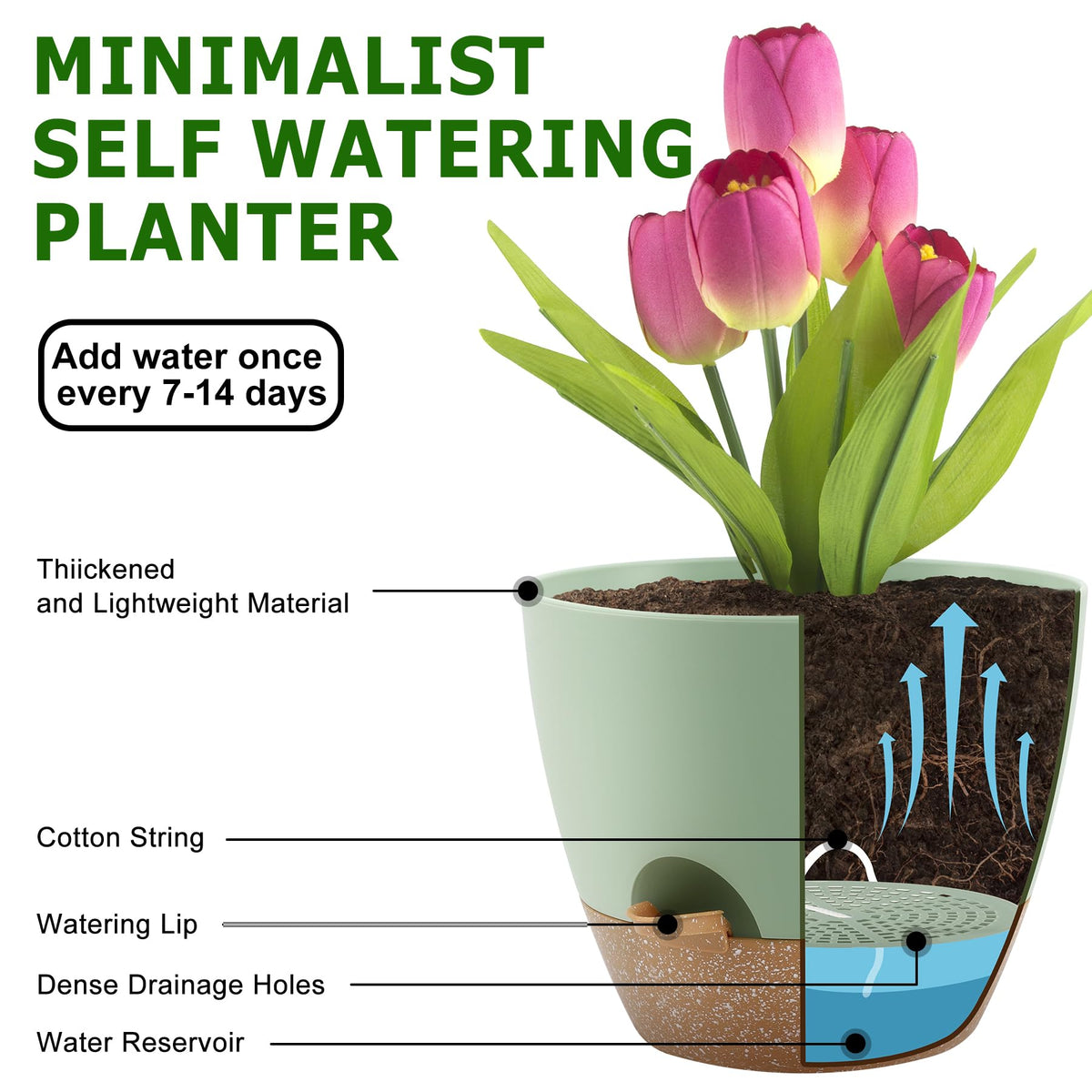QRRICA durable recyclable plastic keeps pots light yet sturdy