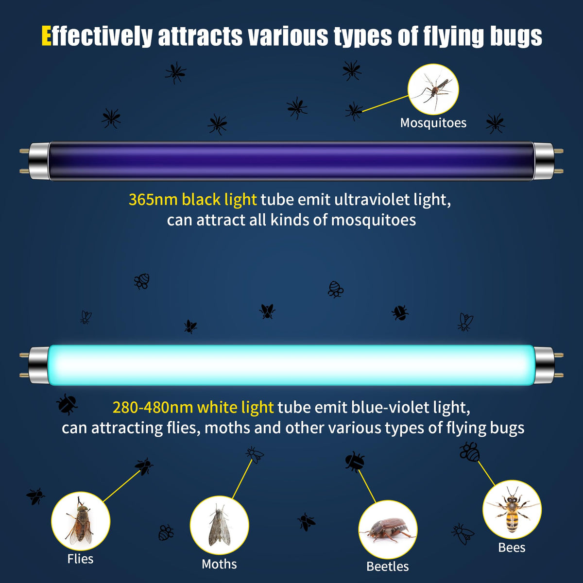 Qualirey T8 bulb easy to install in most 20W bug zappers.