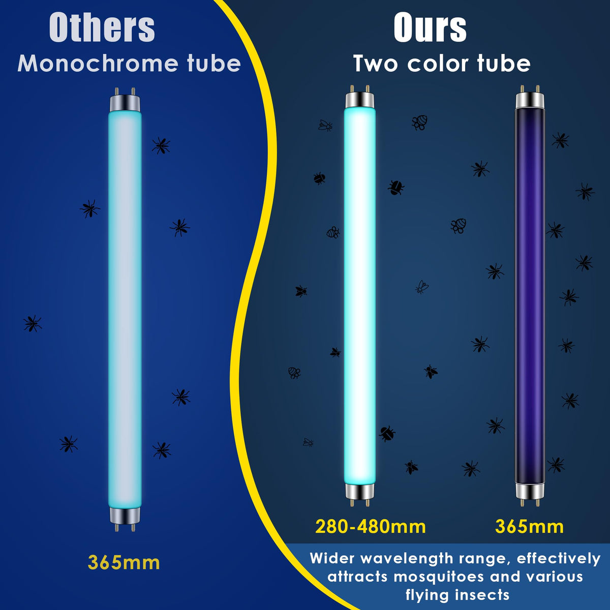 Qualirey T8 white light bulb provides illumination while luring pests away.