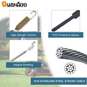 Quanaoo close-up of bend and spring guarantees secure cable connections