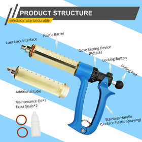 QUANSUPPLY 5-gear dose adjustment knob highlighting precise dosing options
