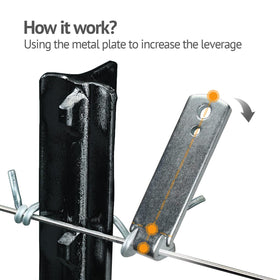 Quantfire twister in use on barbed wire speeds up installation.