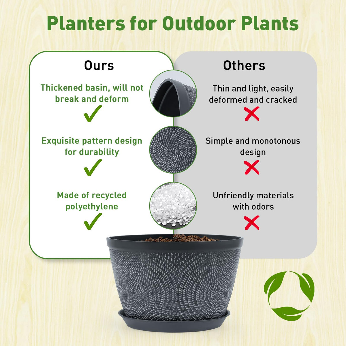 Quarut 10-inch flower pot with saucer tray prevents spills while showcasing greenery.