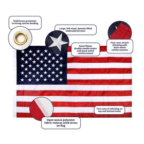 Quarut 360-degree anti-wrap ring prevents flag tangling