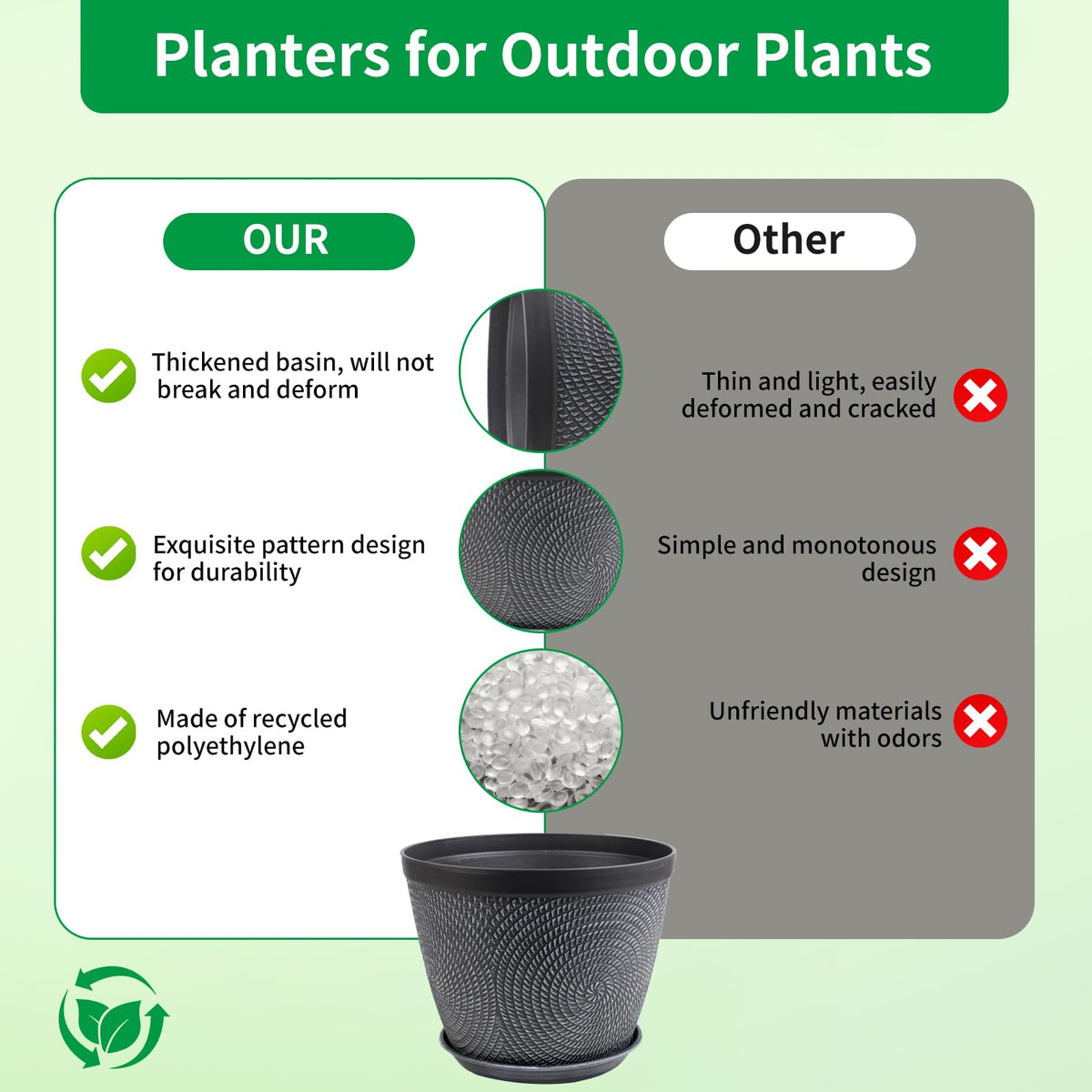 Quarut 12-inch pot with saucer, helps prevent spills on desks and shelves.