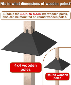 Queension metal squirrel baffle installation around a post for simple, effective deterrence.