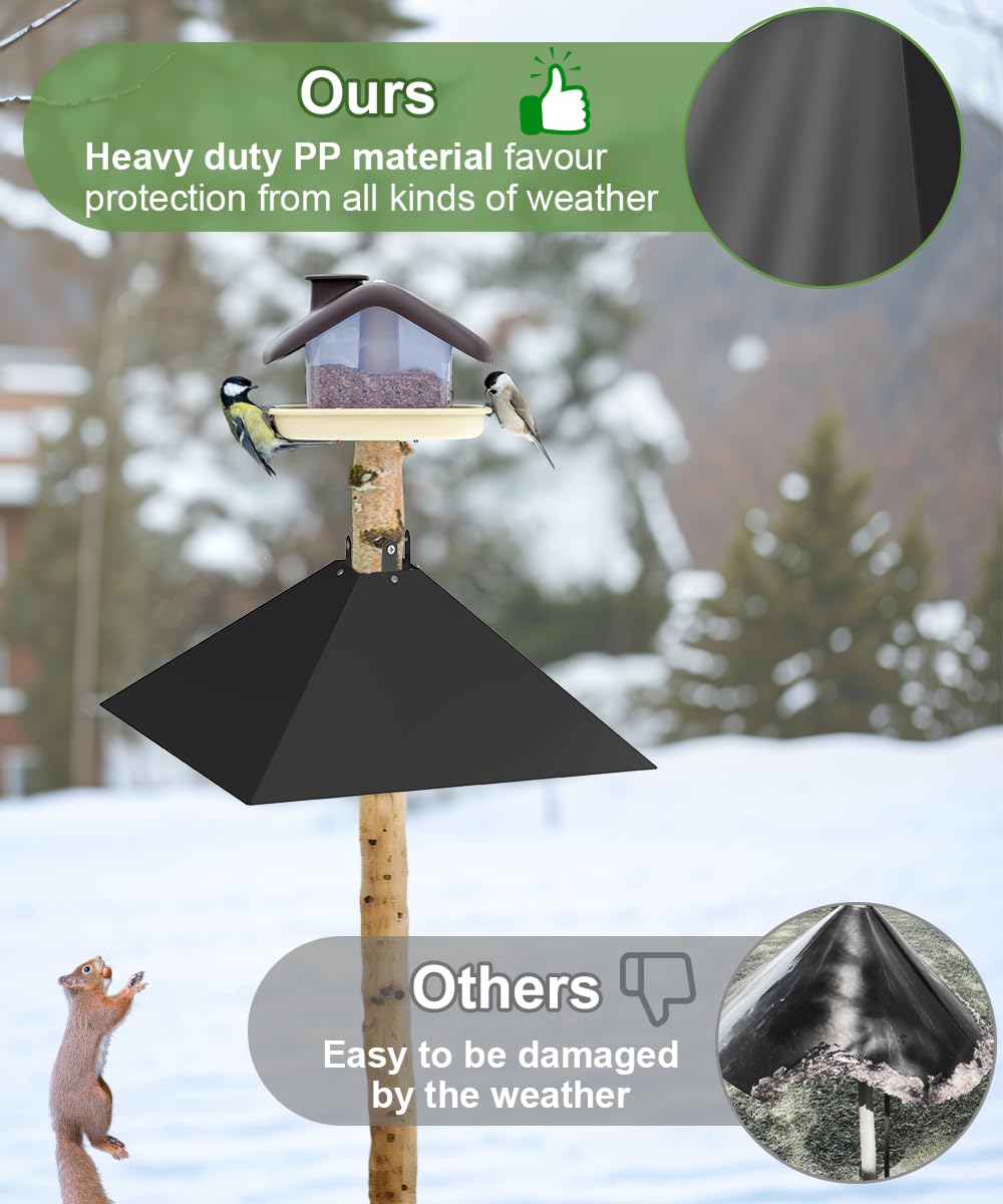Queension slippery surface helps deter squirrels by sliding them off the pole.