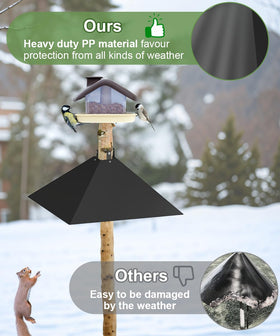 Queension slippery surface helps deter squirrels by sliding them off the pole.