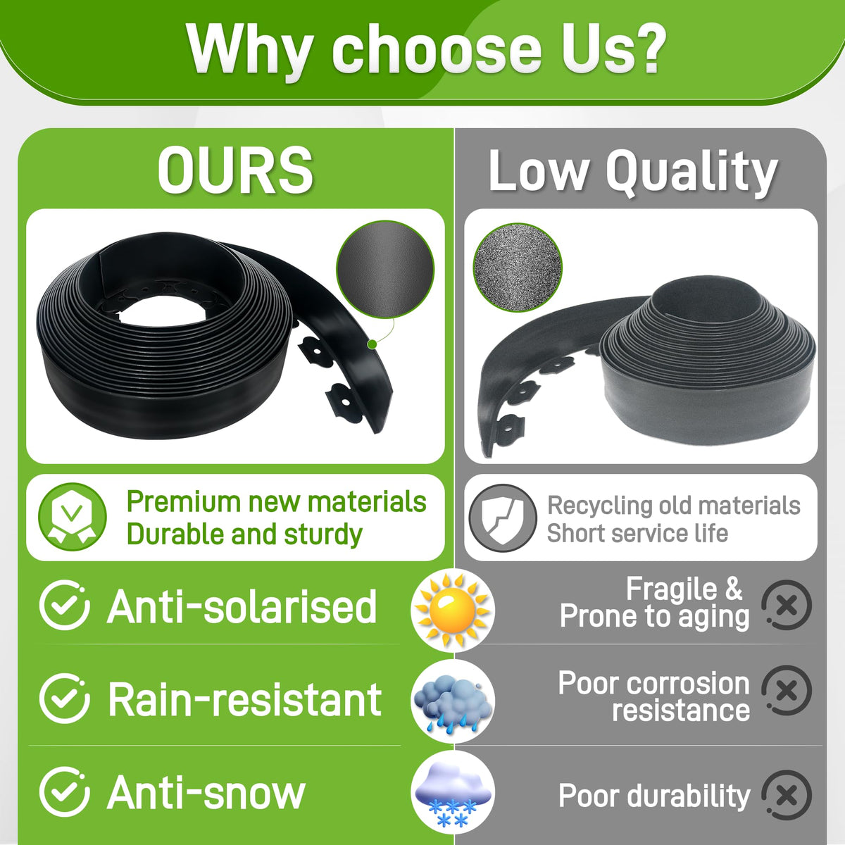 Quibbay mulch barrier helps maintain tidy garden zones.