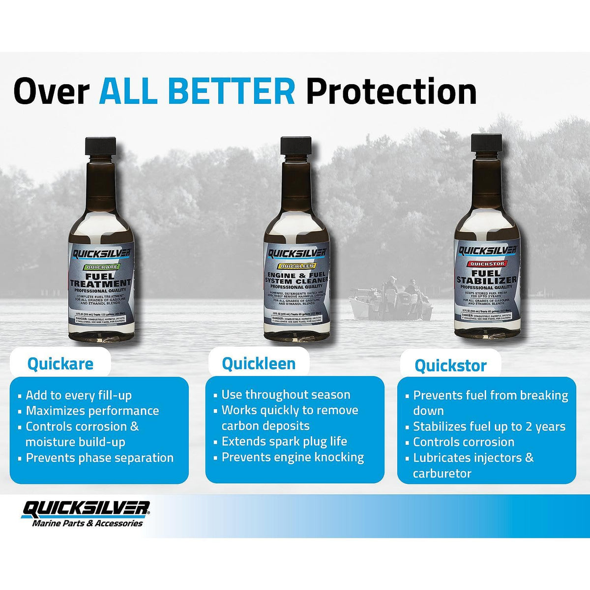 Quicksilver Quickstor bottle pour showing precise five-gallon dosing