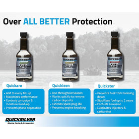 Quicksilver Quickstor bottle pour showing precise five-gallon dosing