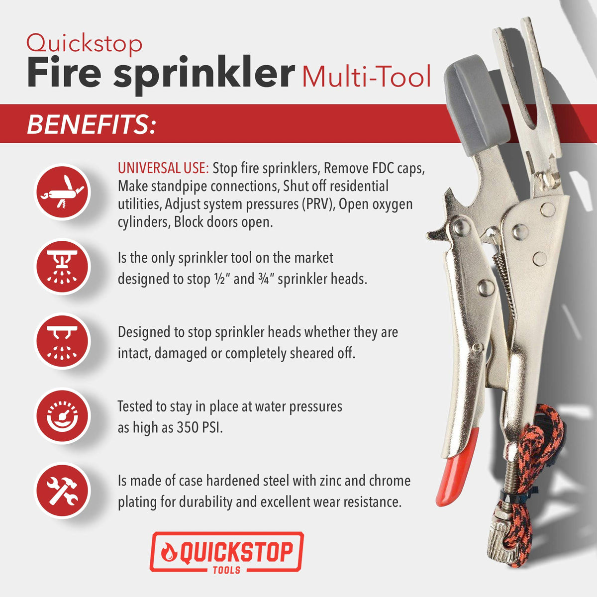 Close-up of Quickstop Q-MT removing a sprinkler head.