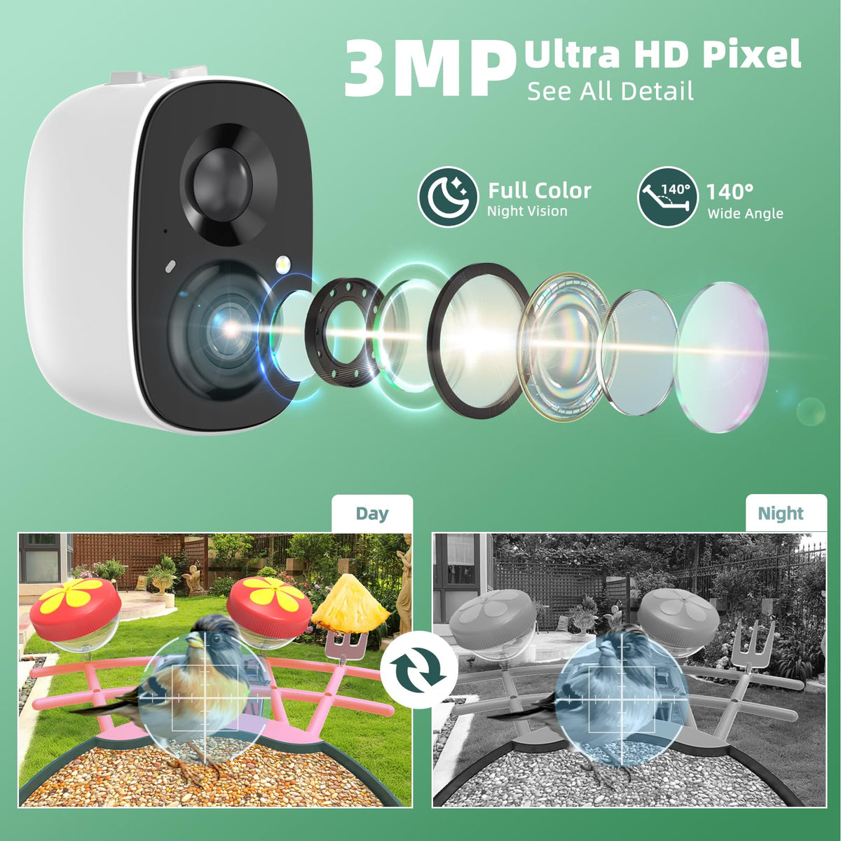 QUICTIGRY Bird Feeder Camera 2K day and night video for clear feeding moments.