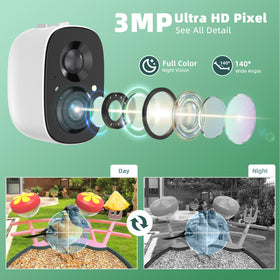 QUICTIGRY Bird Feeder Camera 2K day and night video for clear feeding moments.