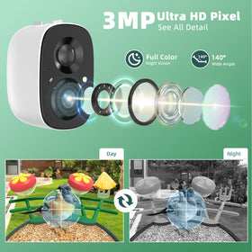 QUICTIGRY solar powered camera and panel in green for outdoor use