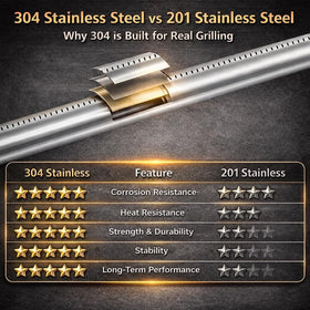 QuliMetal burner tubes provide even flame distribution for steady cooking on Weber Genesis.