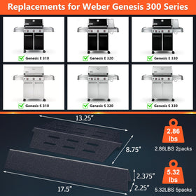 QuliMetal Genesis 300 heat deflectors protect burners evenly
