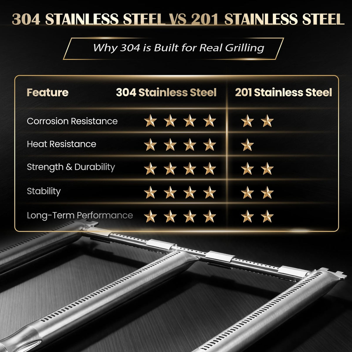 QuliMetal Spirit II compatibility graphic highlights model range.