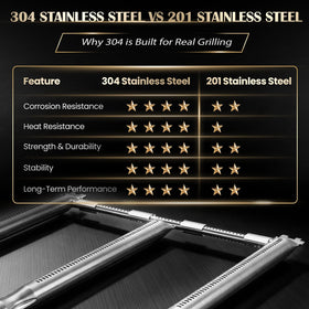 QuliMetal Spirit II compatibility graphic highlights model range.