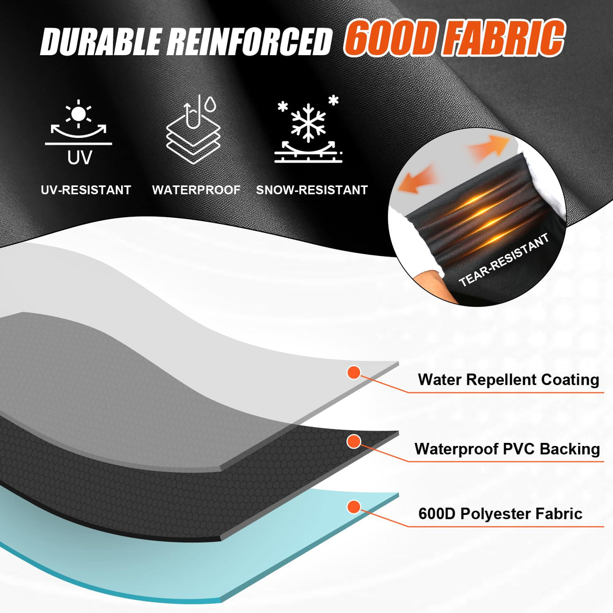 QuliMetal 600D waterproof fabric shields against moisture and fading.