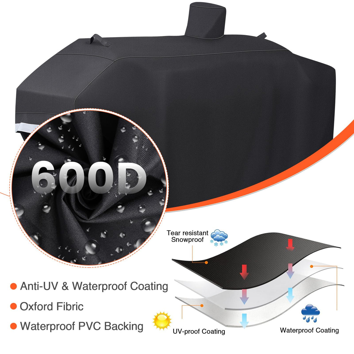 QuliMetal GC7000 cover with reflective tape improves night visibility for the grill area.