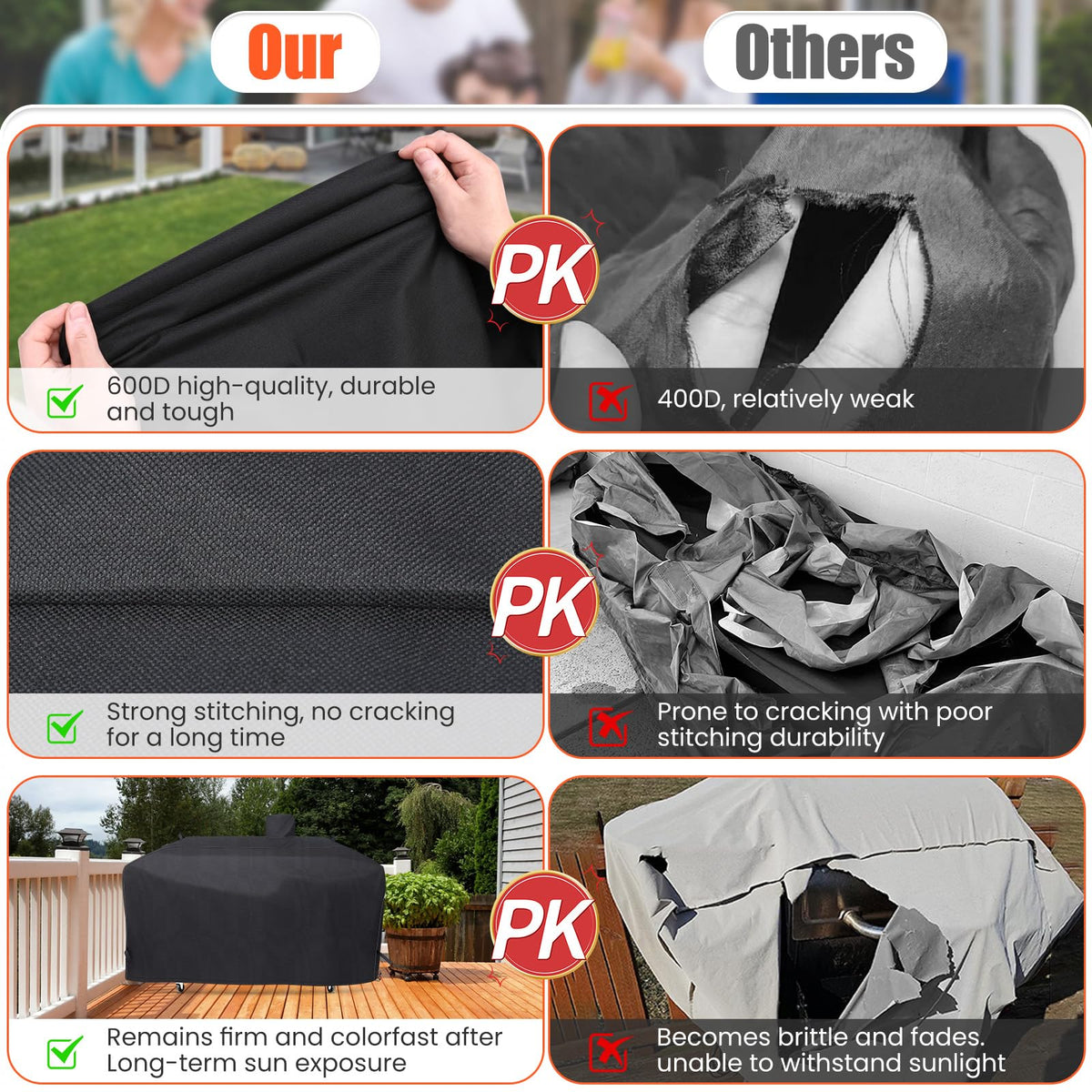 QuliMetal GC7000 waterproof fabric protects against weathering and fading.