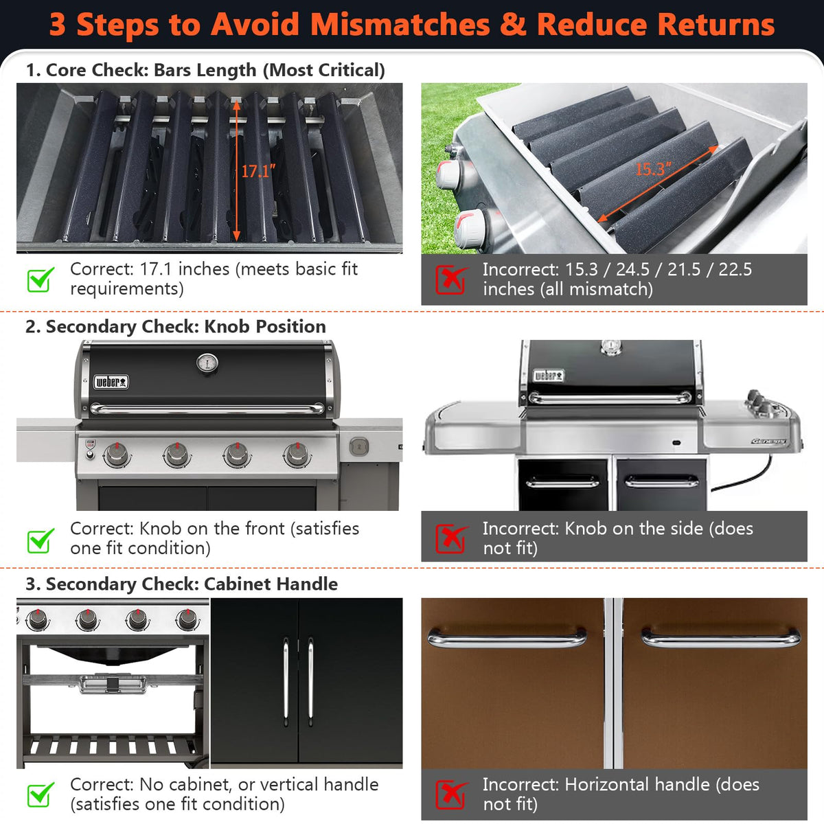 Complete upgrade set for Weber Genesis II GS4 with flavorizer bars.