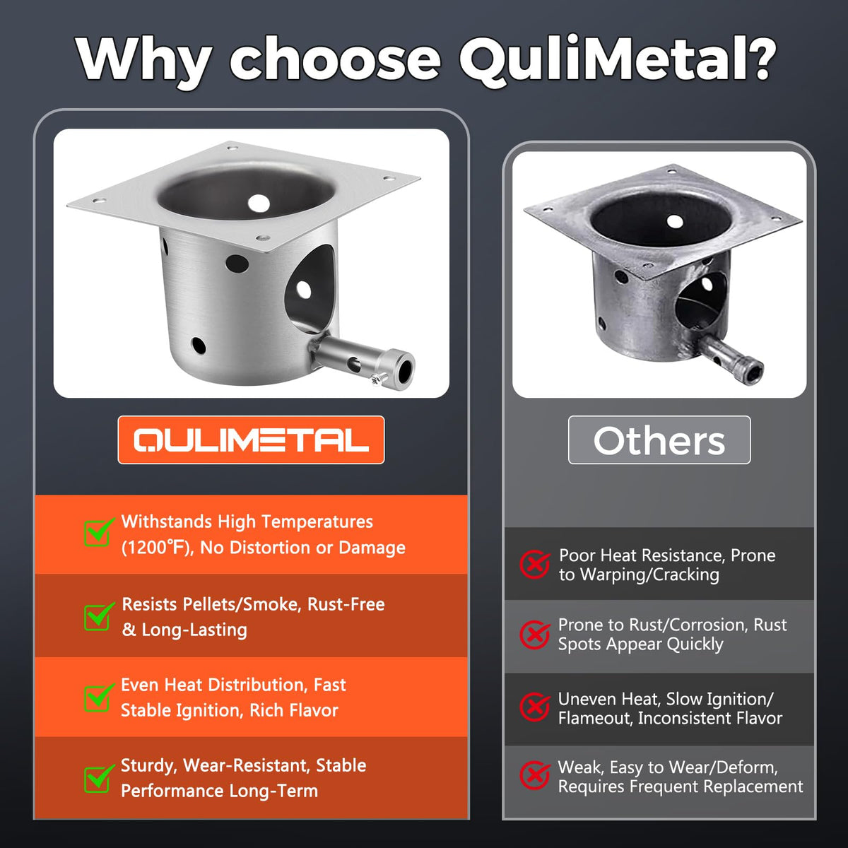 Durable 14-gauge steel burn pot withstands high heat and heavy use.