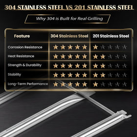 QuliMetal package image showing three main burners and one crossover burner included