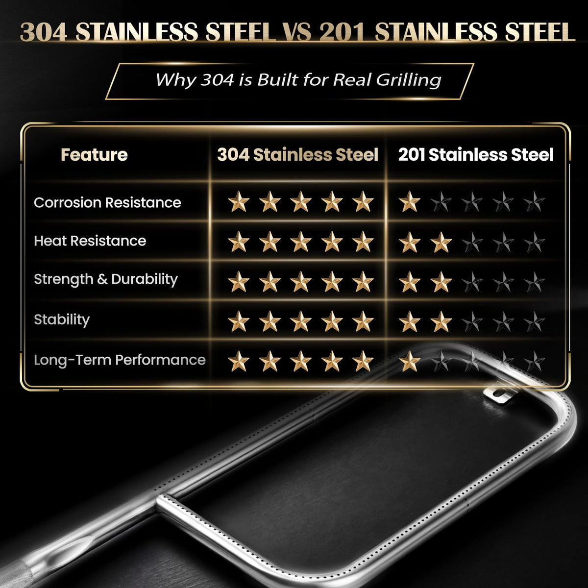 QuliMetal restore grill performance with replacement burner tube.