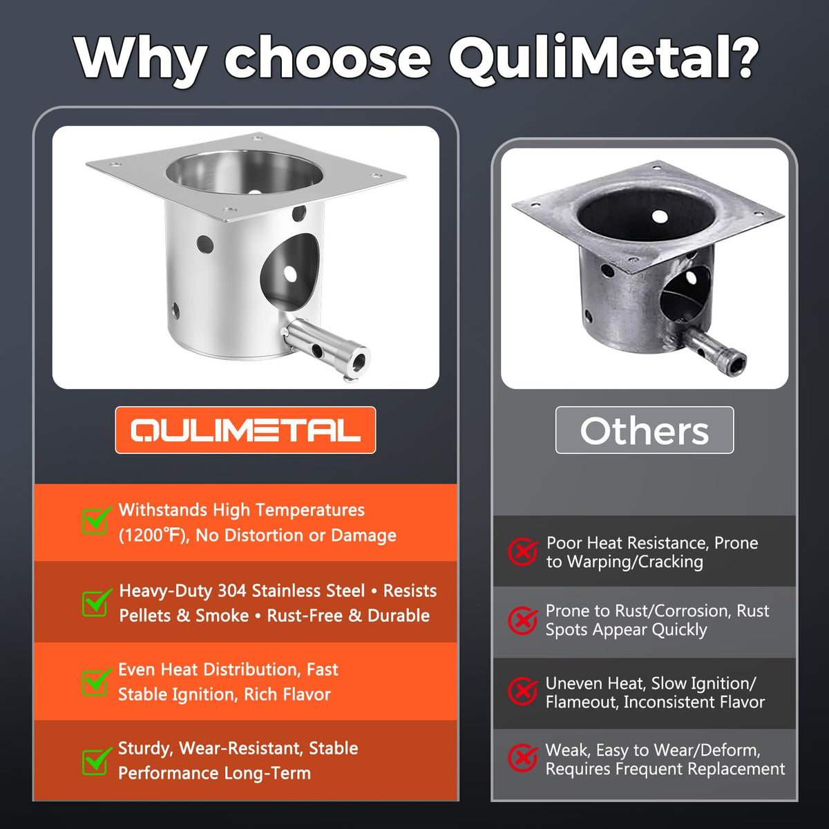 QuliMetal rust-proof burn pot designed to handle moisture and heat.